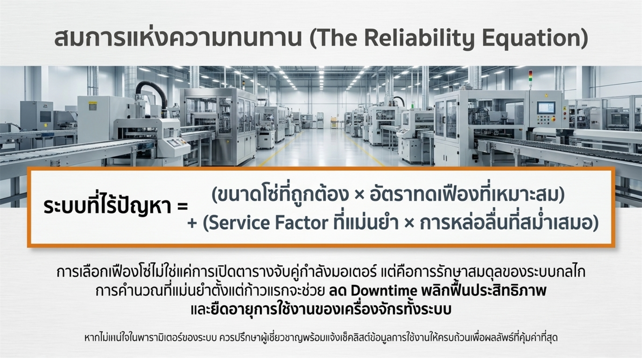 การเลือกโซ่ส่งกำลังให้เหมาะกับกำลังมอเตอร์ ลักษณะโหลด และการใช้งาน