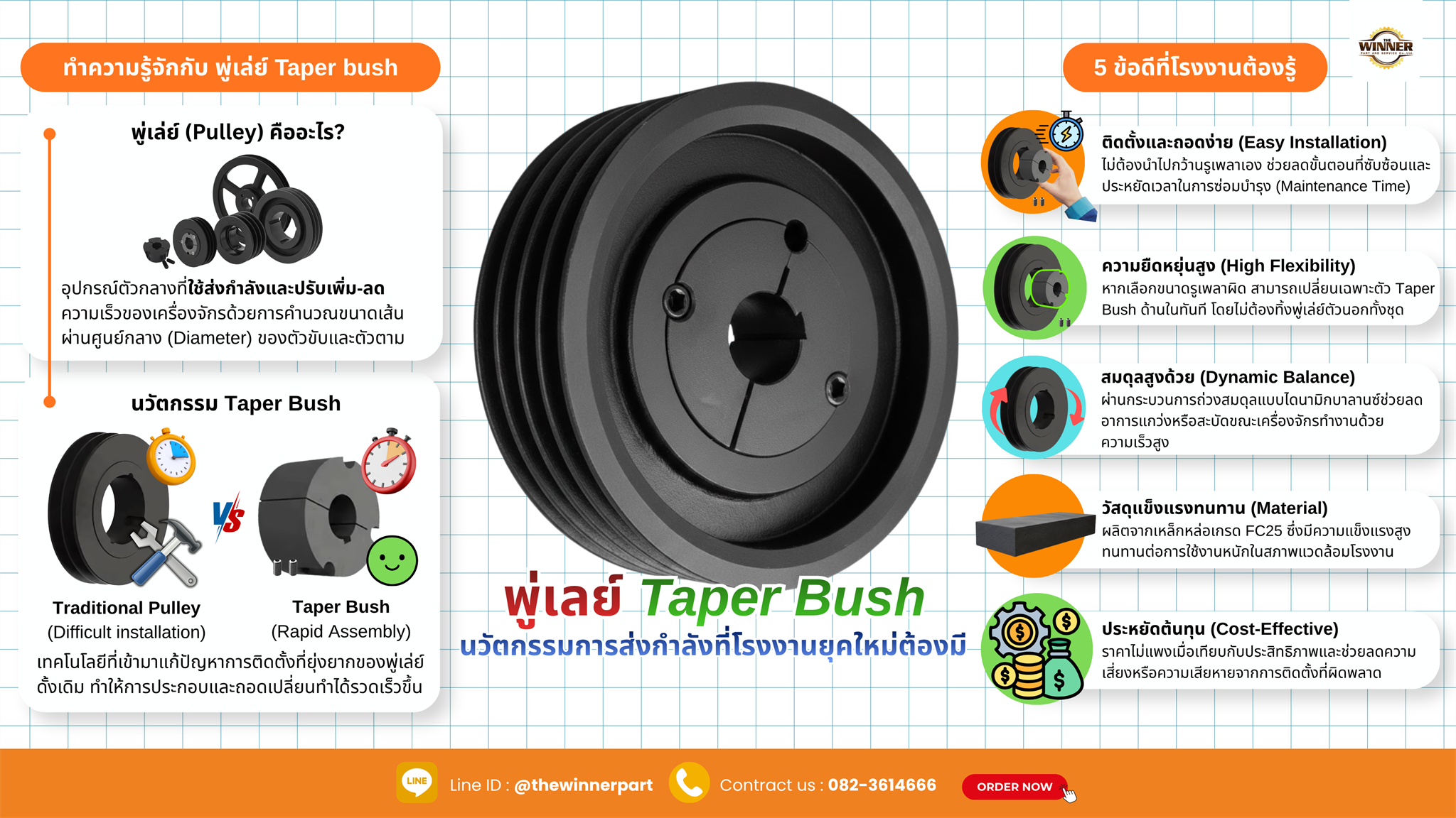 Pulley Taper Bush คืออะไร