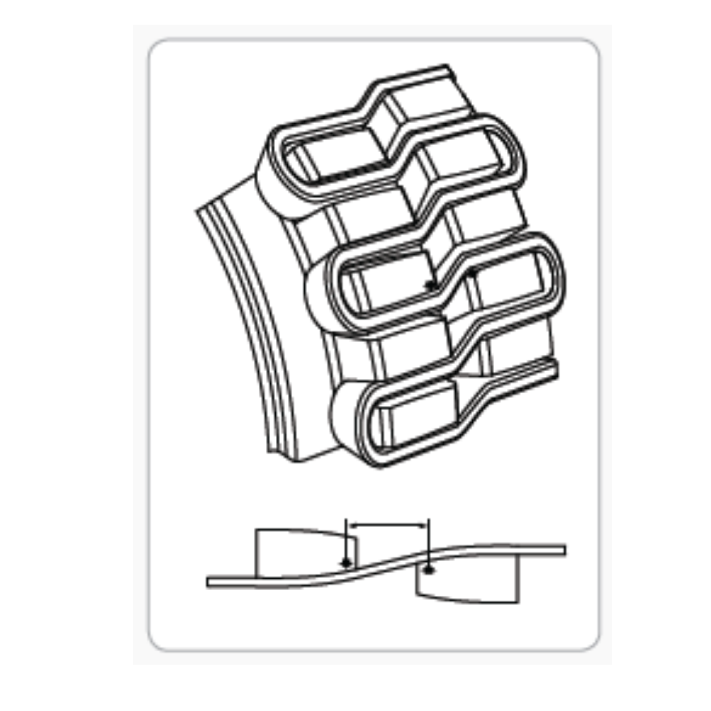 Grid Coupling