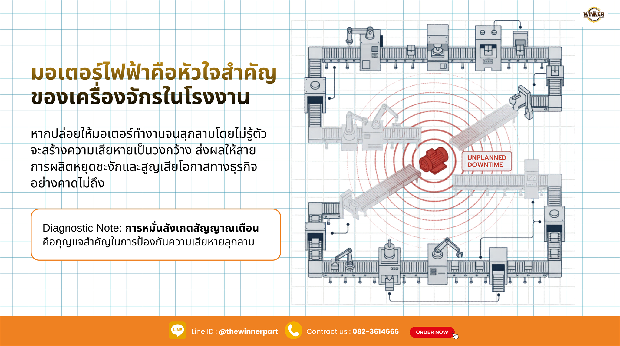 มอเตอร์เสียงดัง ความร้อนสูง