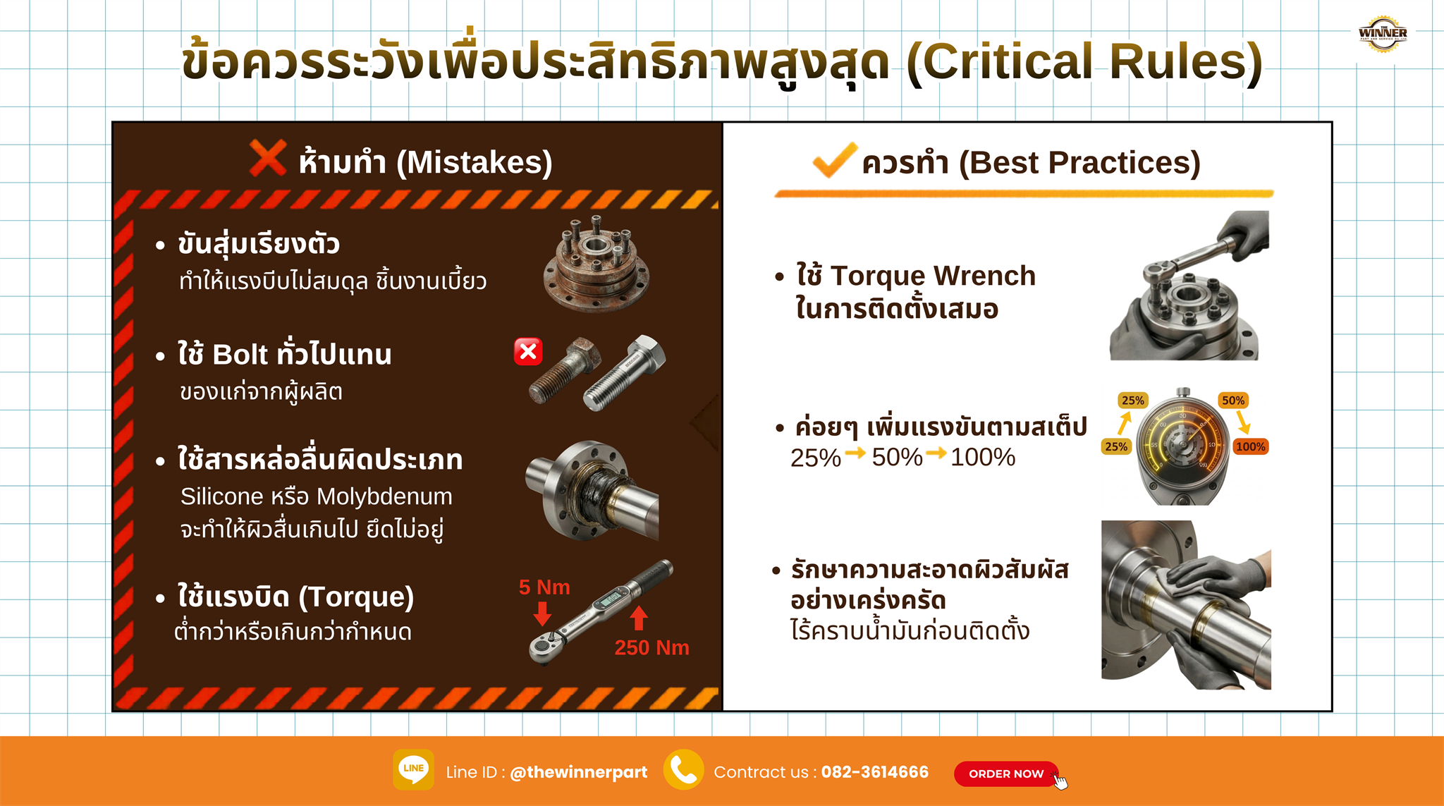 ข้อควรระวังเพื่อประสิทธิภาพสูงสุดของ Power Lock