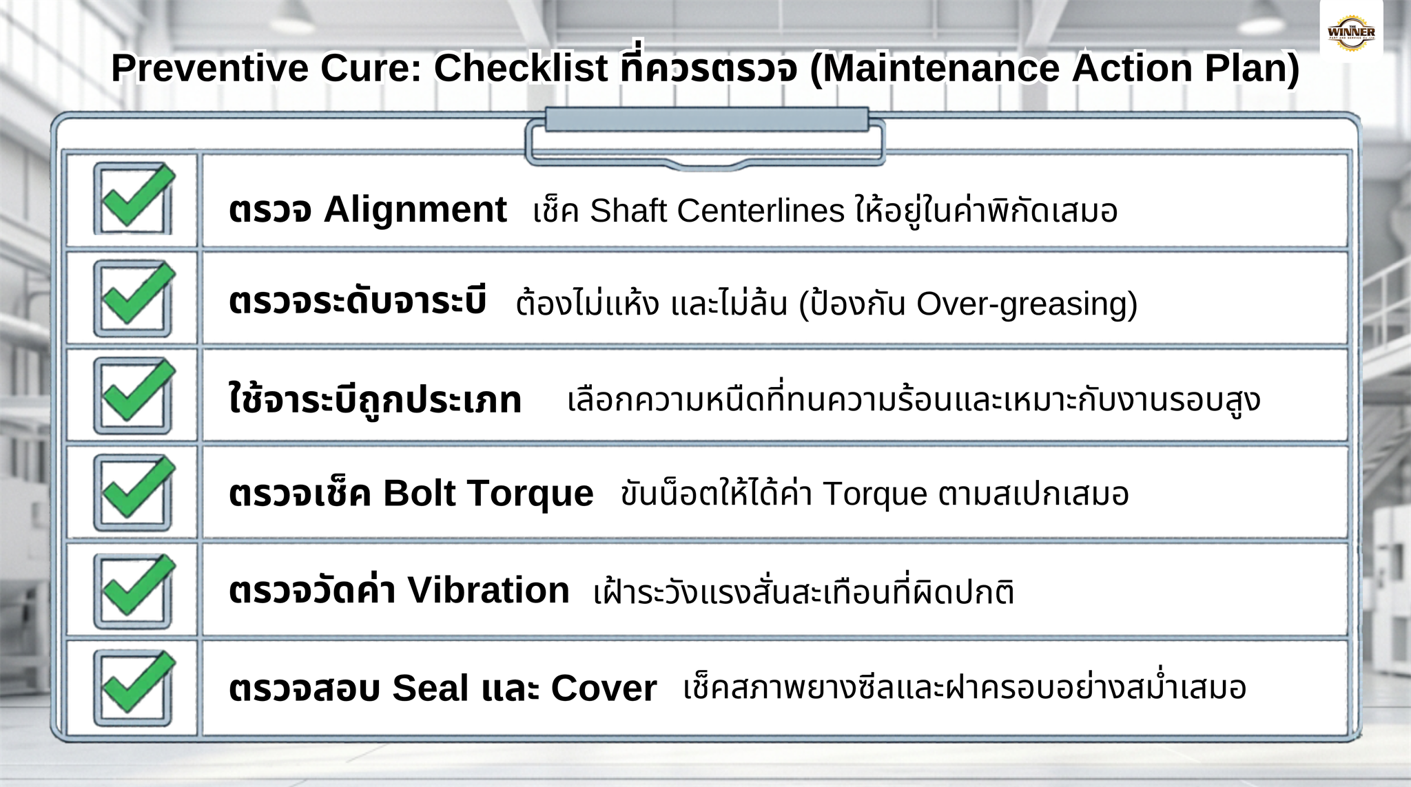 Checklist ที่ควรตรวจ Maintenance Action Plan
