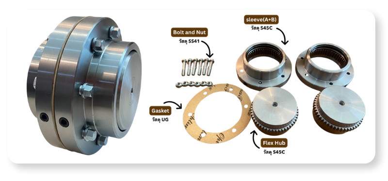 Gear Coupling เกียร์คัปปลิ้งคุณภาพอุตสาหกรรม