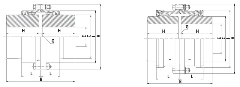 JIS STANDARD •Type PSS (Gear Double)