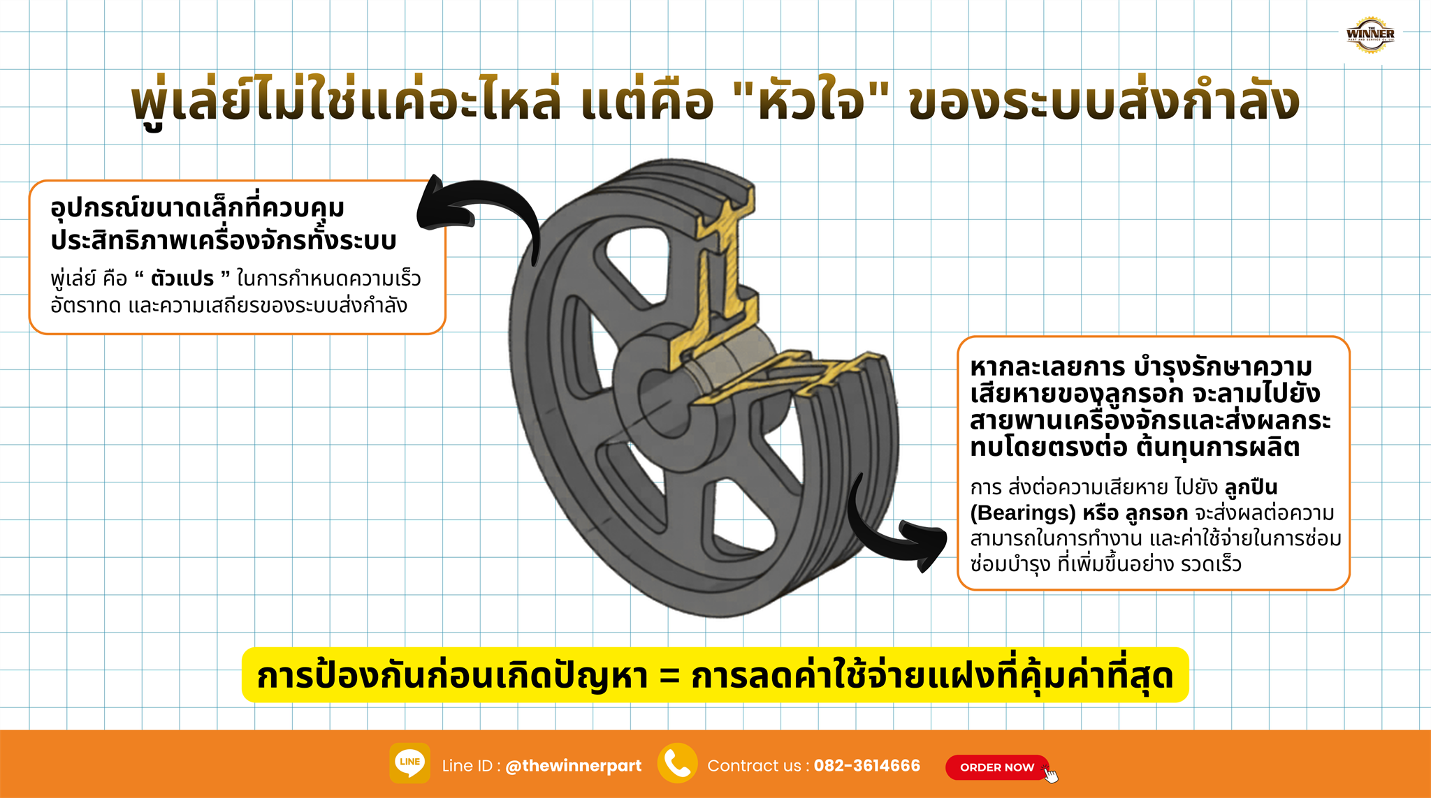 พูเล่ย์เริ่มมีเสียงดัง คลอน หรือสึก ควรเปลี่ยนตอนไหน