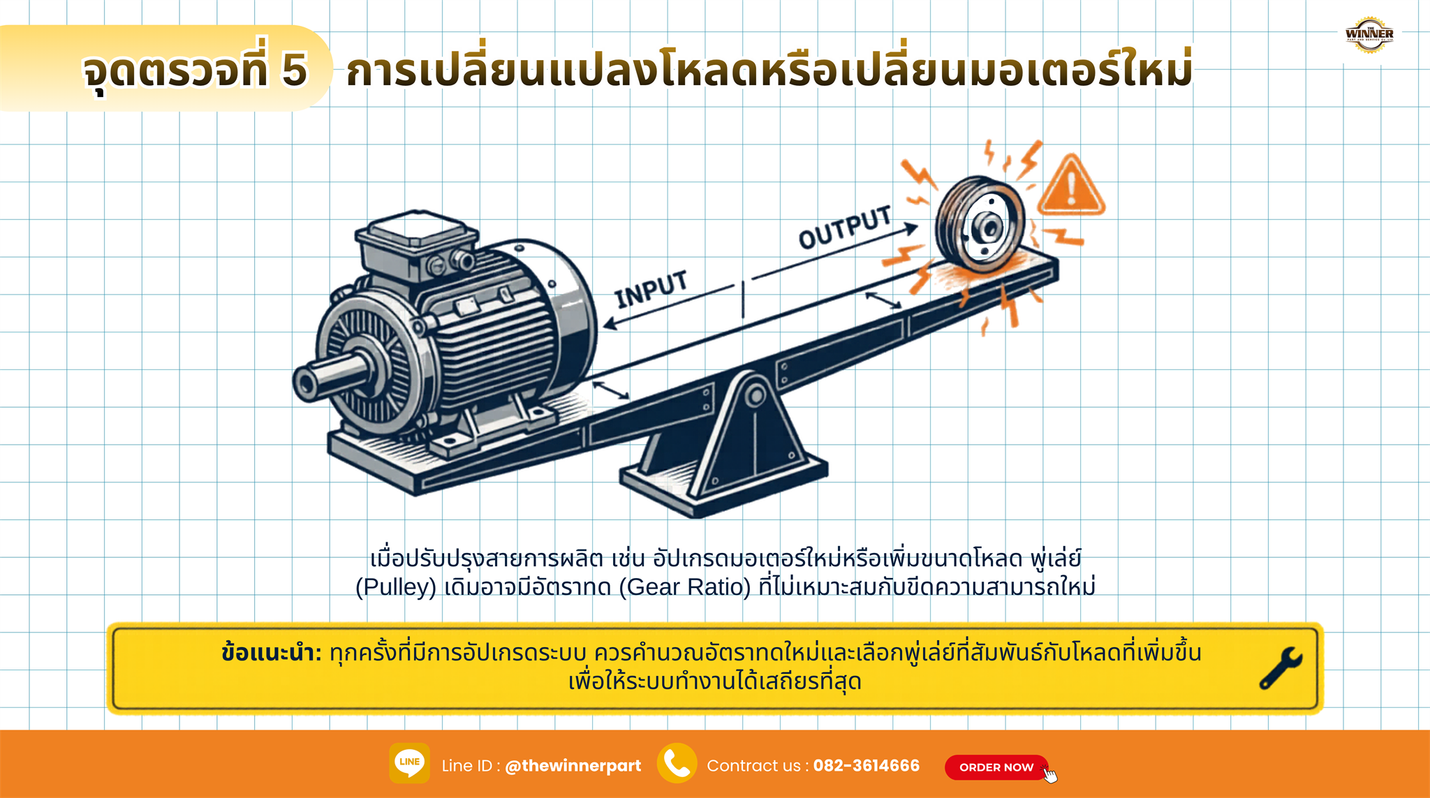 มีการเปลี่ยนโหลดหรือเปลี่ยนมอเตอร์ใหม่