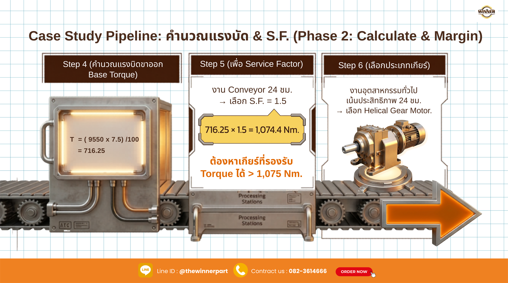 Case Study Pipeline Phase 2 Calculate & Margin