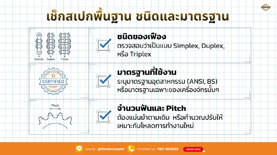 วิธีเลือกชิ้นส่วนเฟืองโซ่