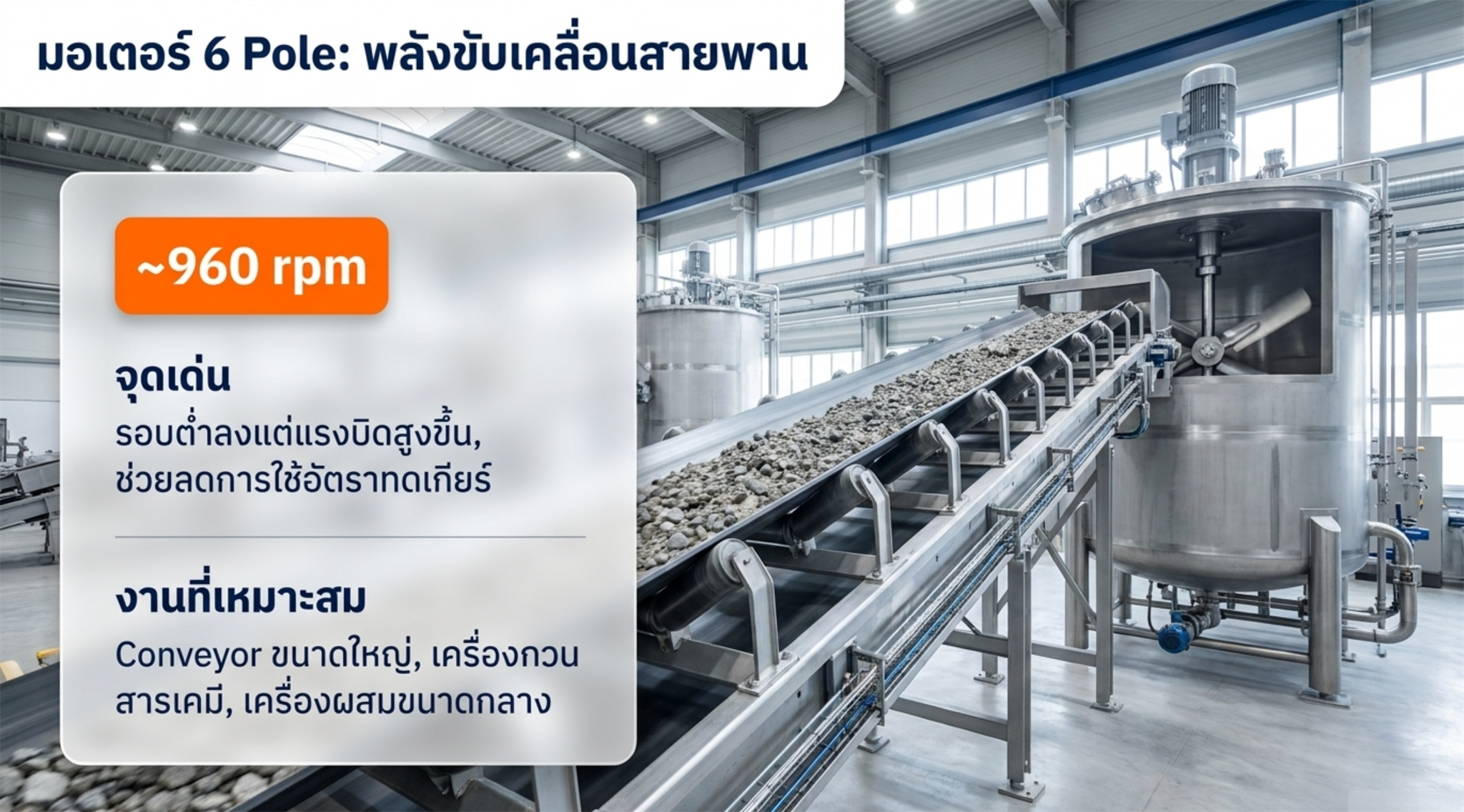 มอเตอร์ 6 Pole เหมาะกับงานสายพานและงานแรงบิดสูงขึ้น