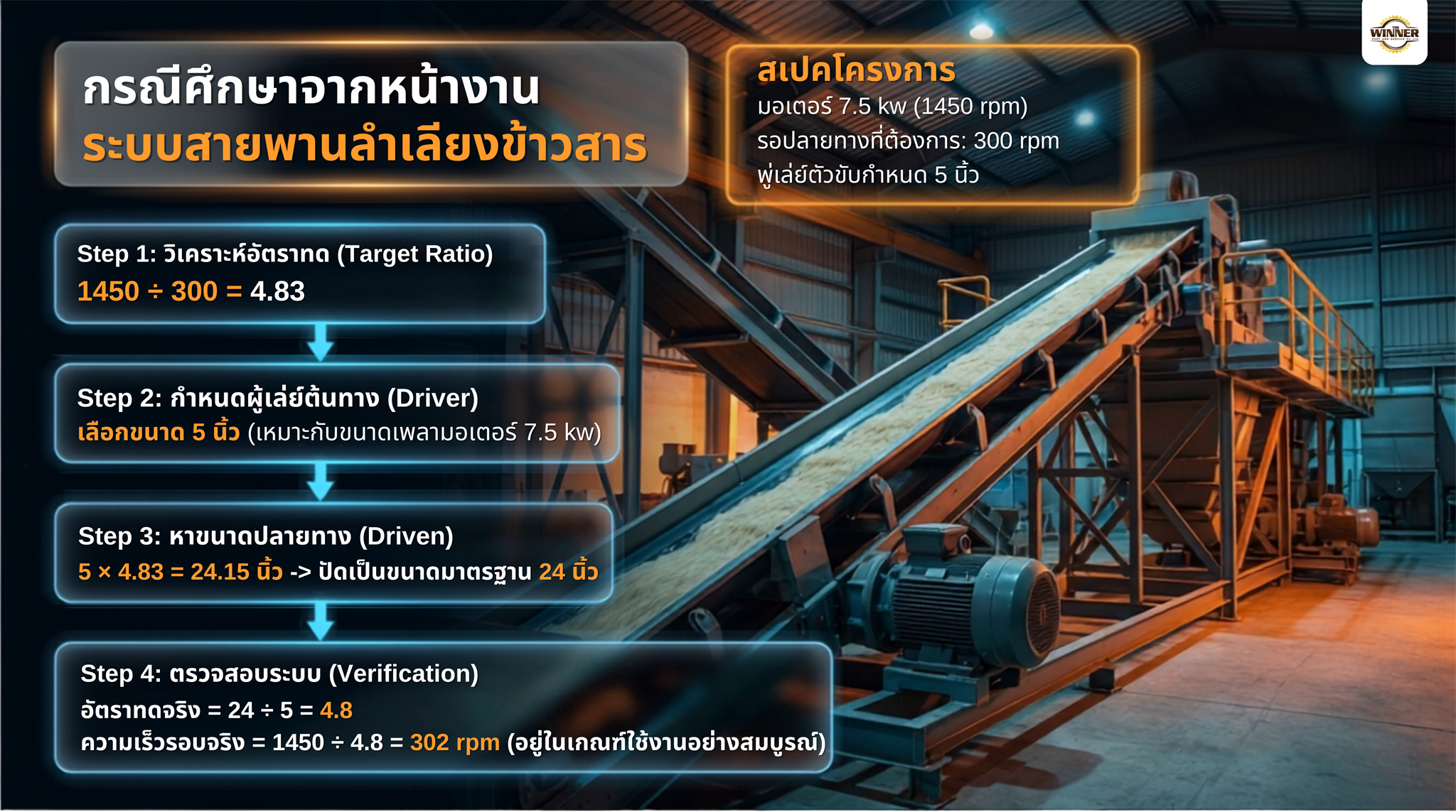 กรณีศึกษาจากหน้างานจริง ระบบสายพานลำเลียงข้าวสาร