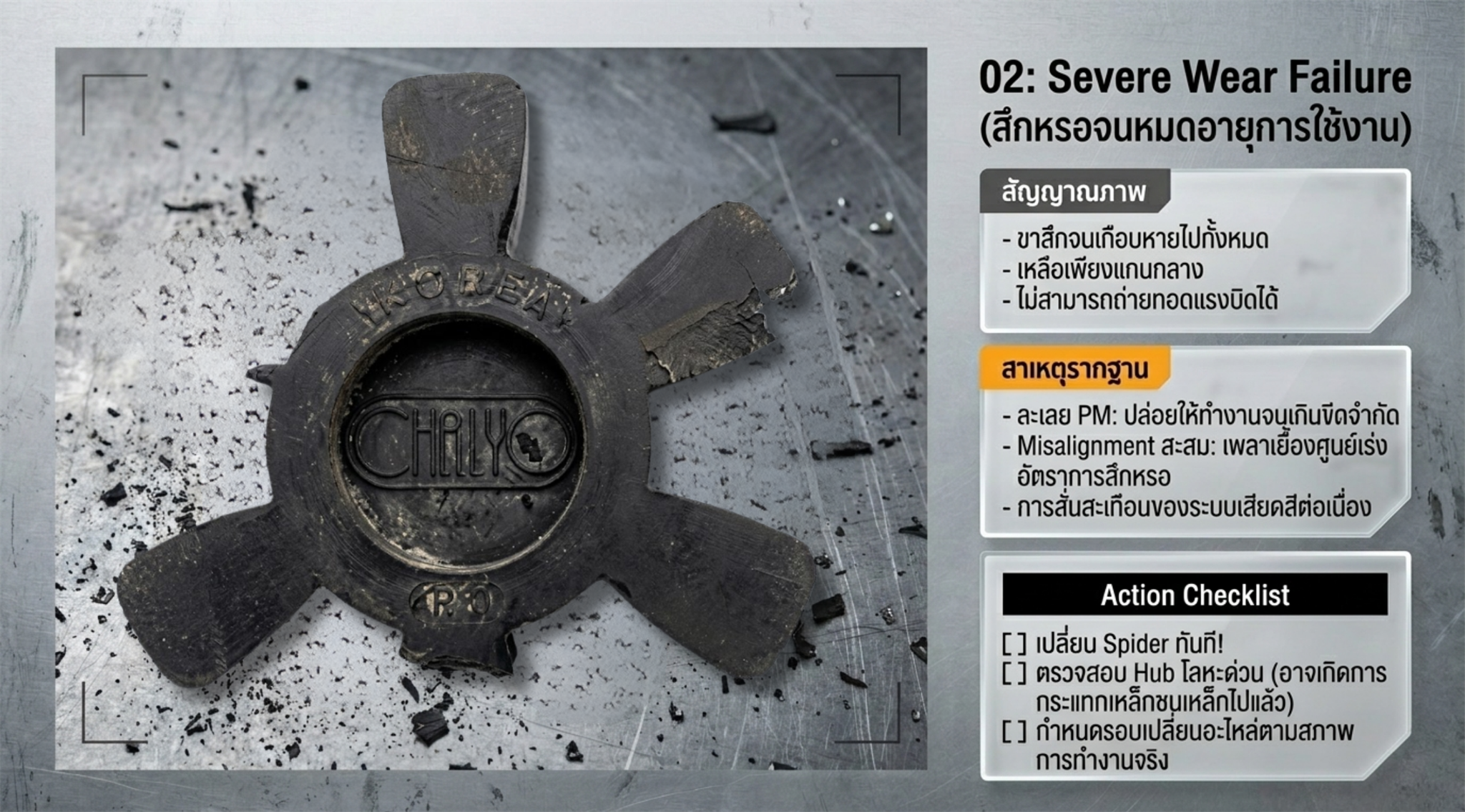 Severe Wear Failure สึกหรอจนหมดอายุการใช้งาน
