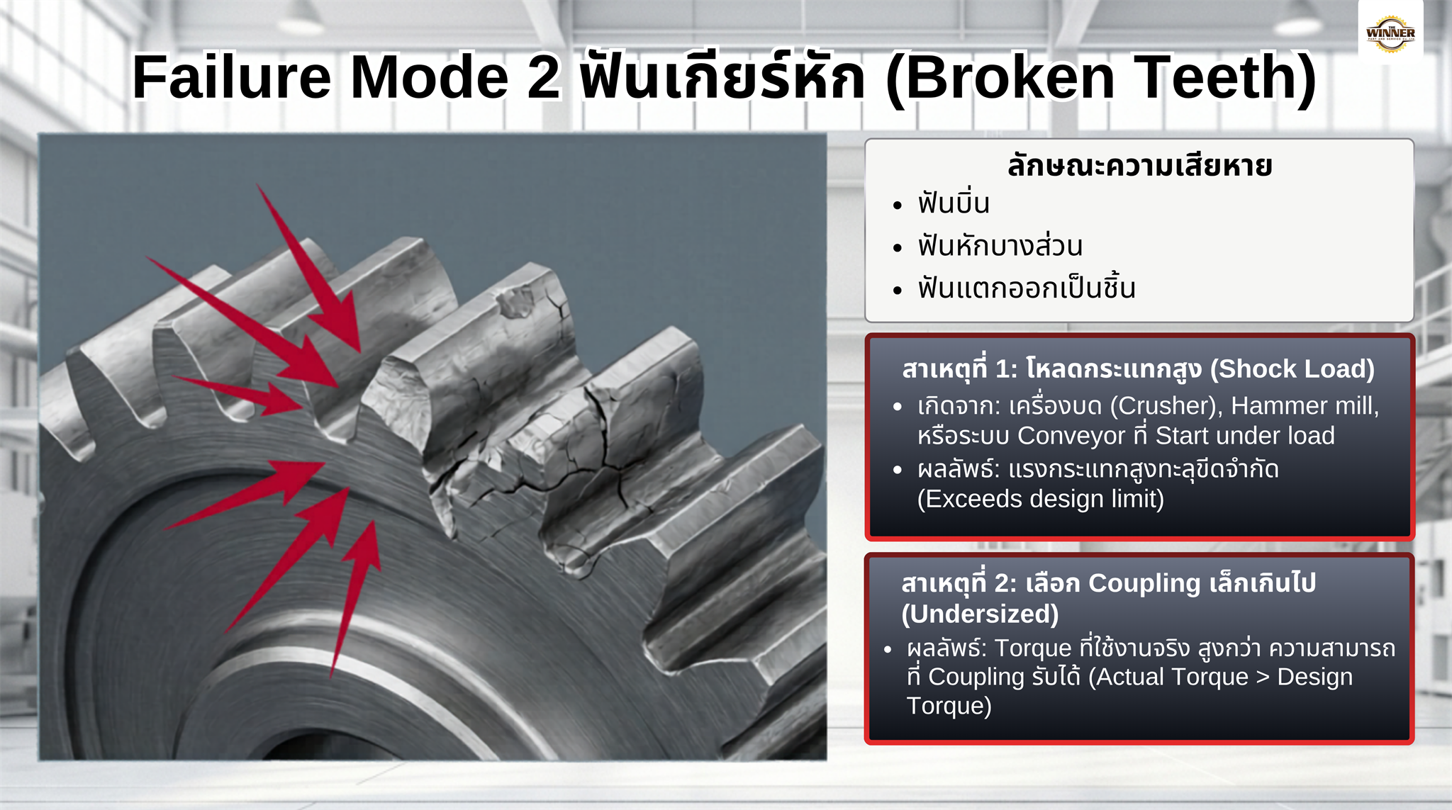 Failure Mode 2 ฟันเกียร์หัก Broken Teeth