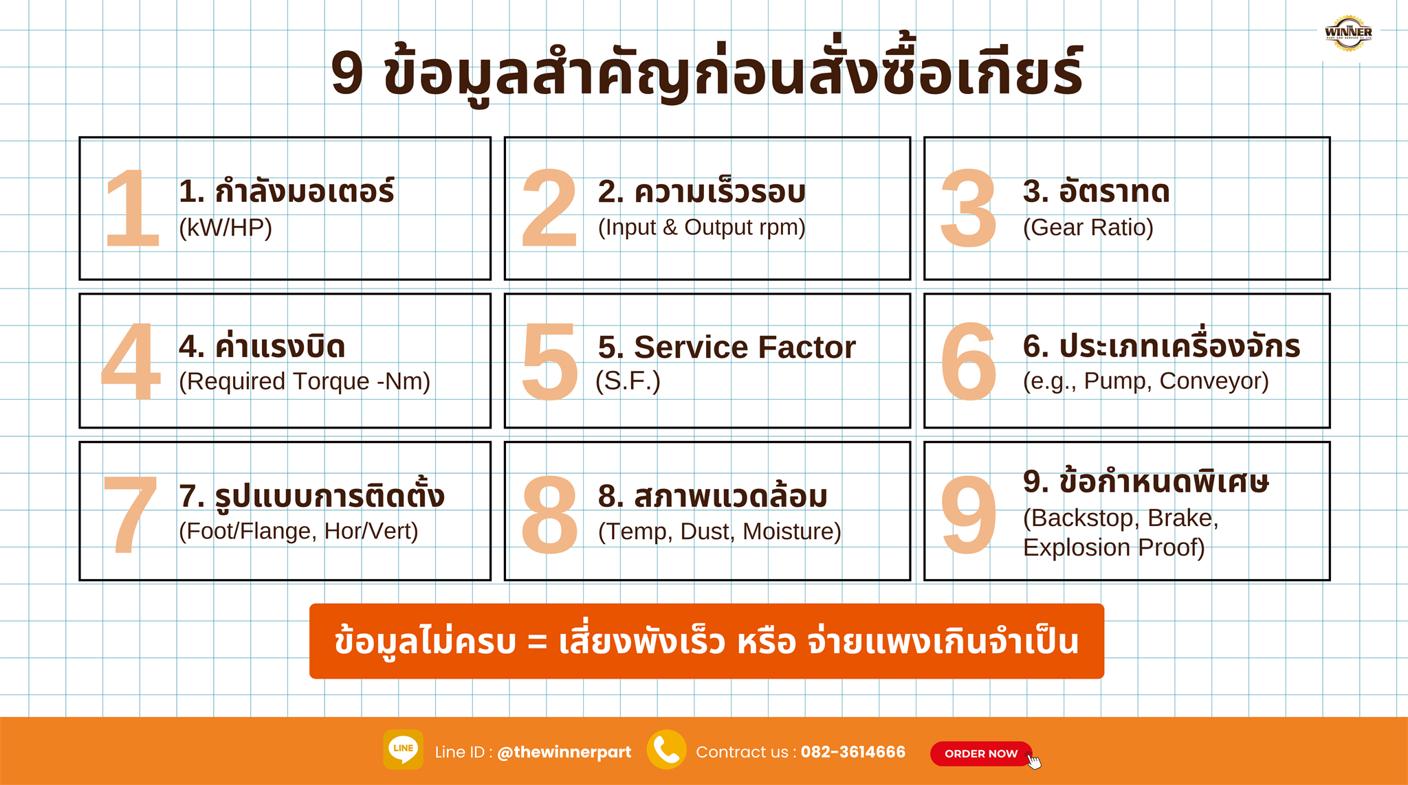 9 ข้อมูลสำคัญก่อนสั่งซื้อเกียร์