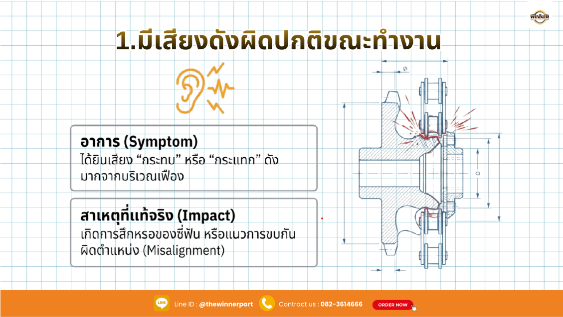 เสียงดังผิดปกติขณะทำงาน
