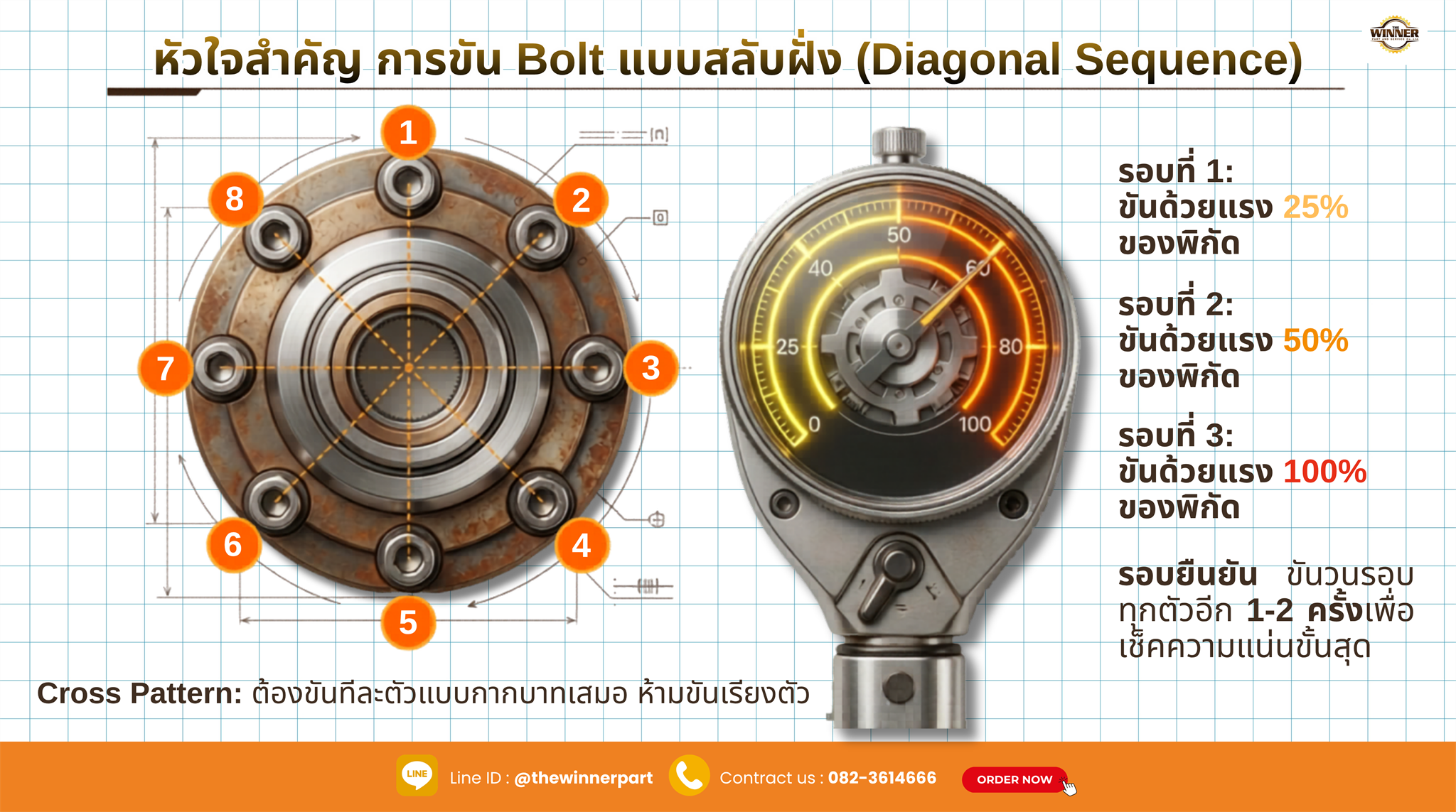 การขัน Bolt แบบสลับฝั่ง Diagonal Sequence