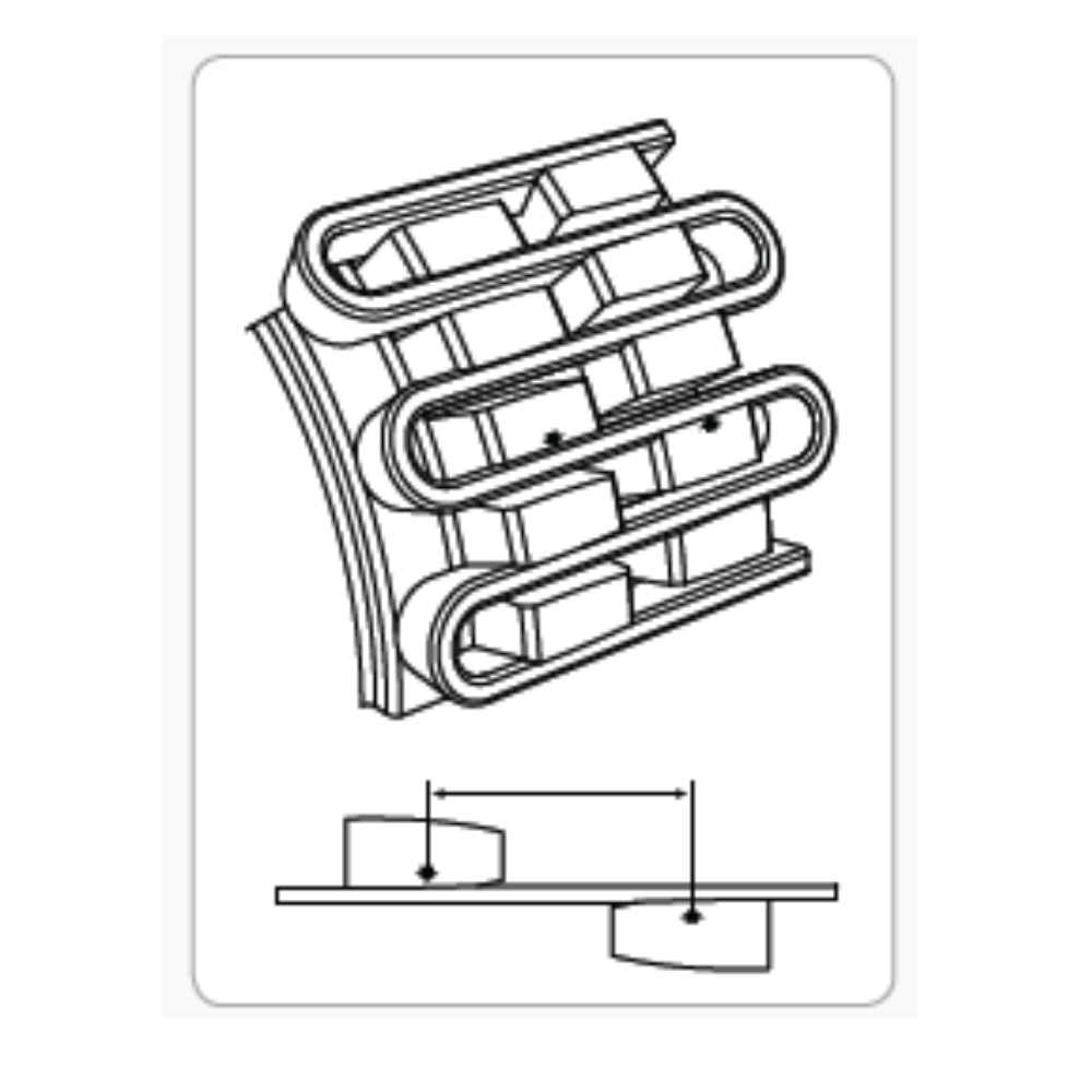 Grid Coupling