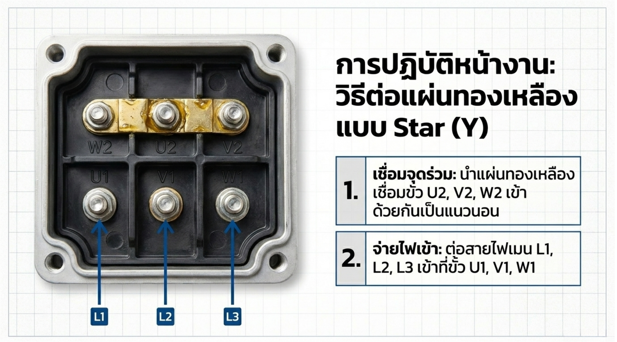 วิธีต่อแผ่นทองเหลืองแบบ Star