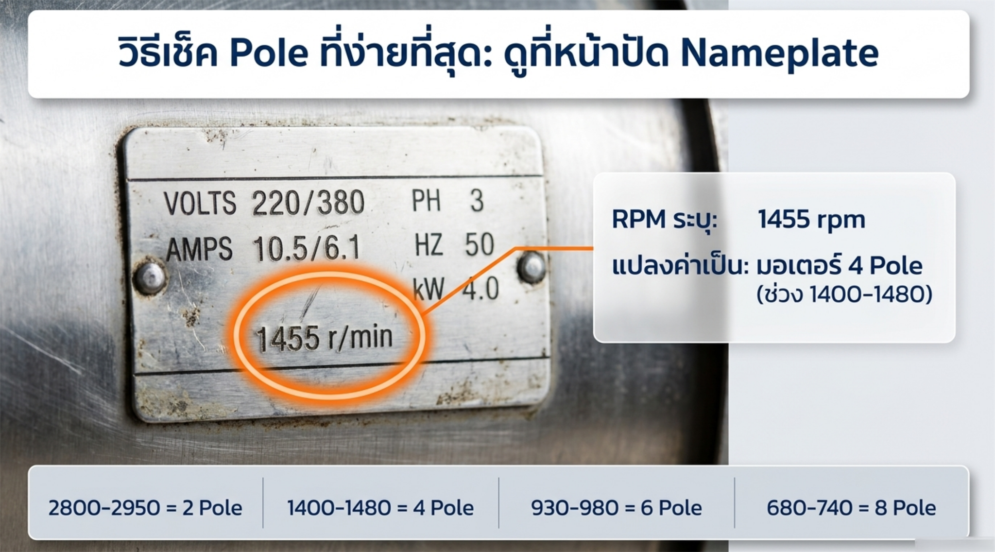 วิธีดู Pole จากเนมเพลทมอเตอร์