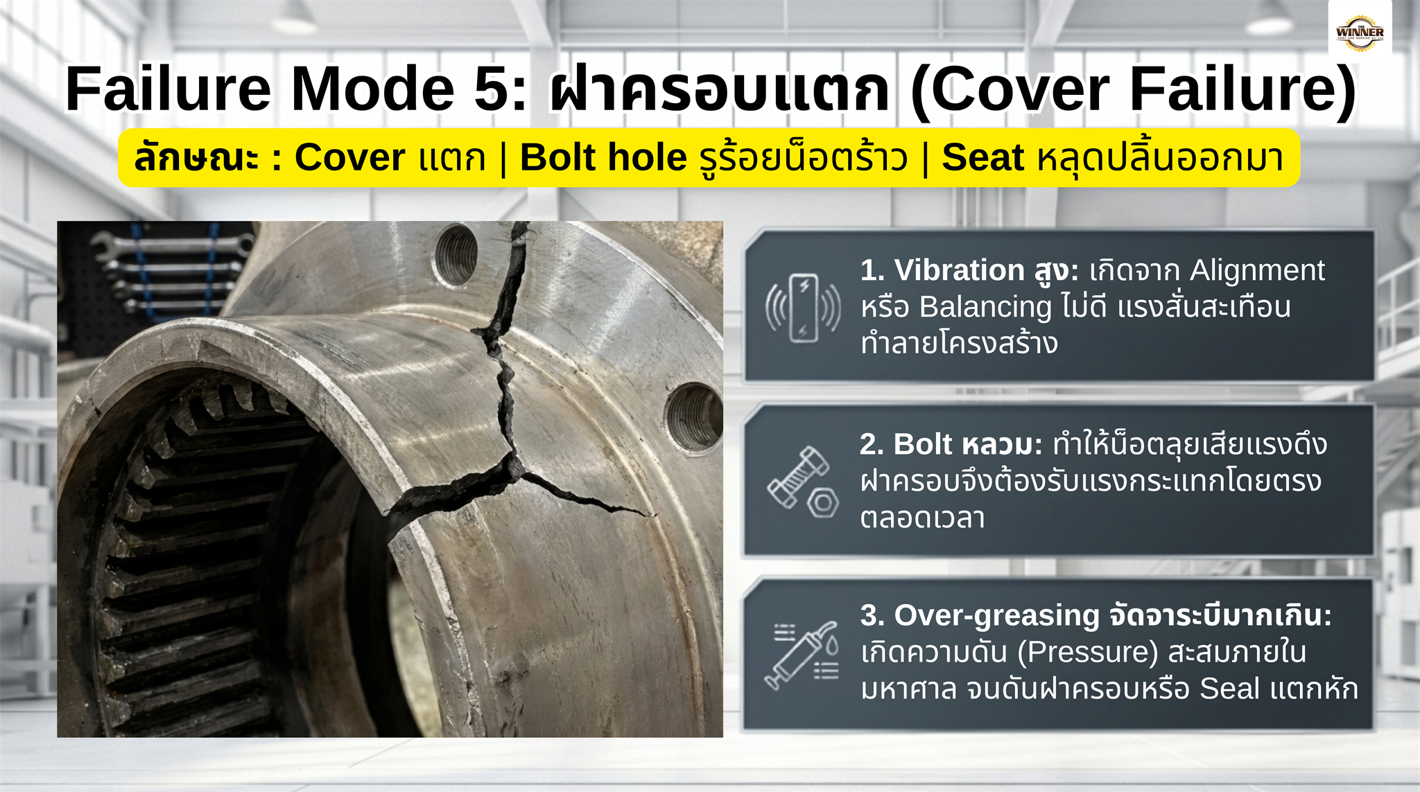 Failure Mode 5 ฝาครอบแตก Cover Failure