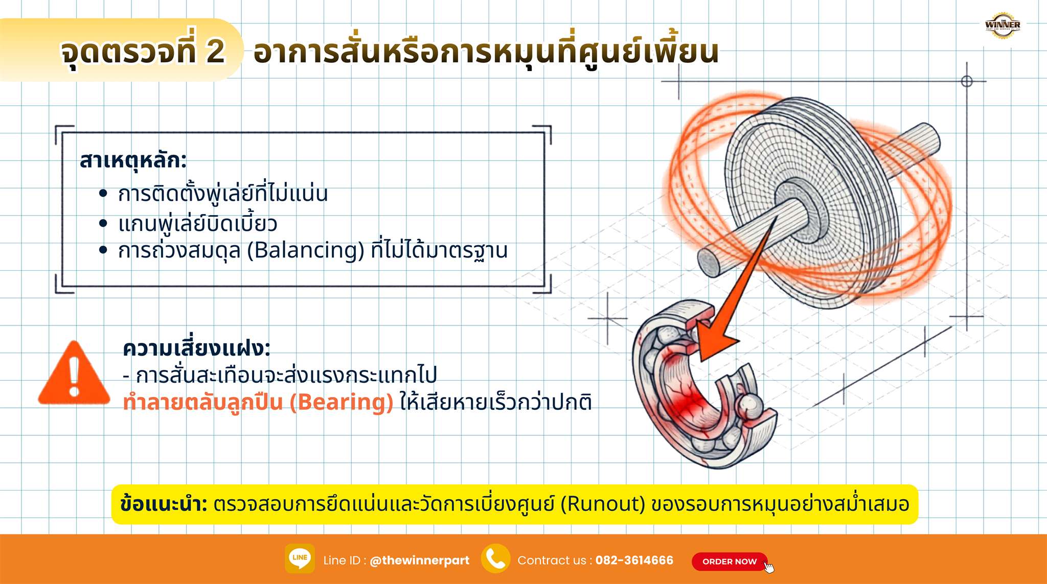 อาการสั่นหรือการหมุนที่ศูนย์เพี้ยน