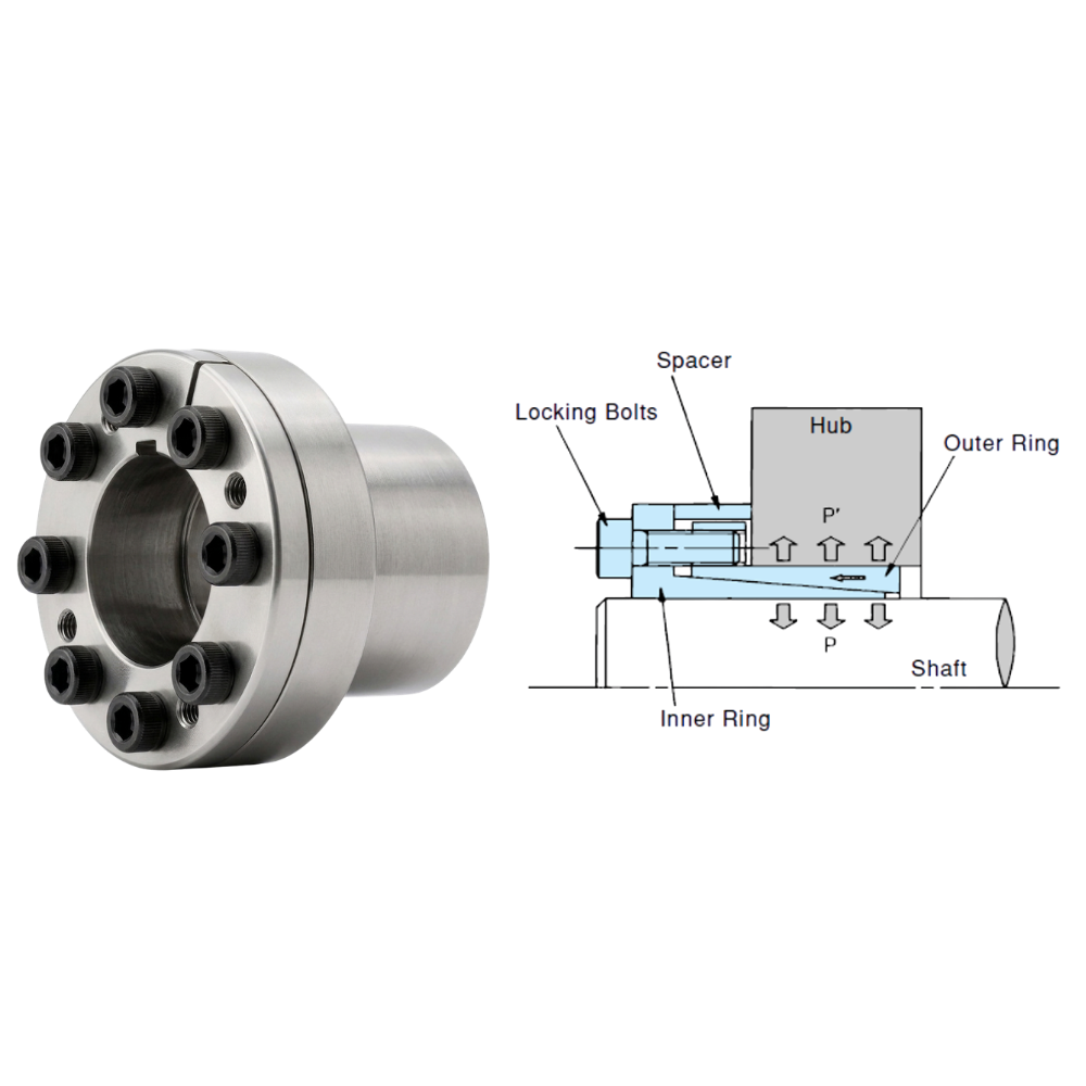 Power Lock TF Series