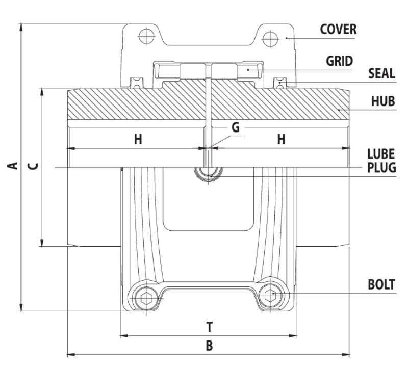 Type T10 (Horizontal Split Aluminum Cover)