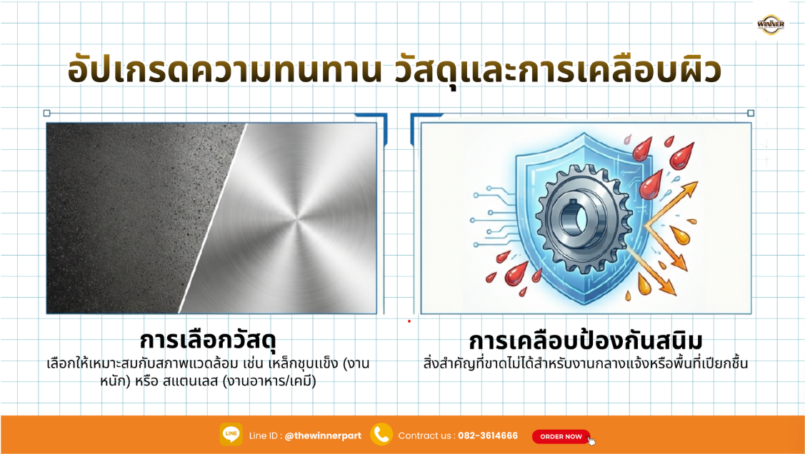 วัสดุและการเคลือบผิว