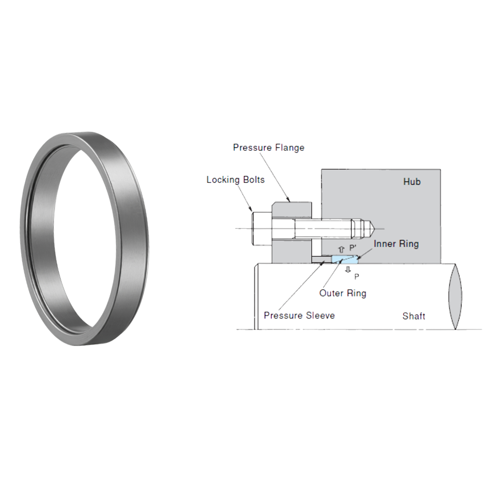 WELLOCK03 Series