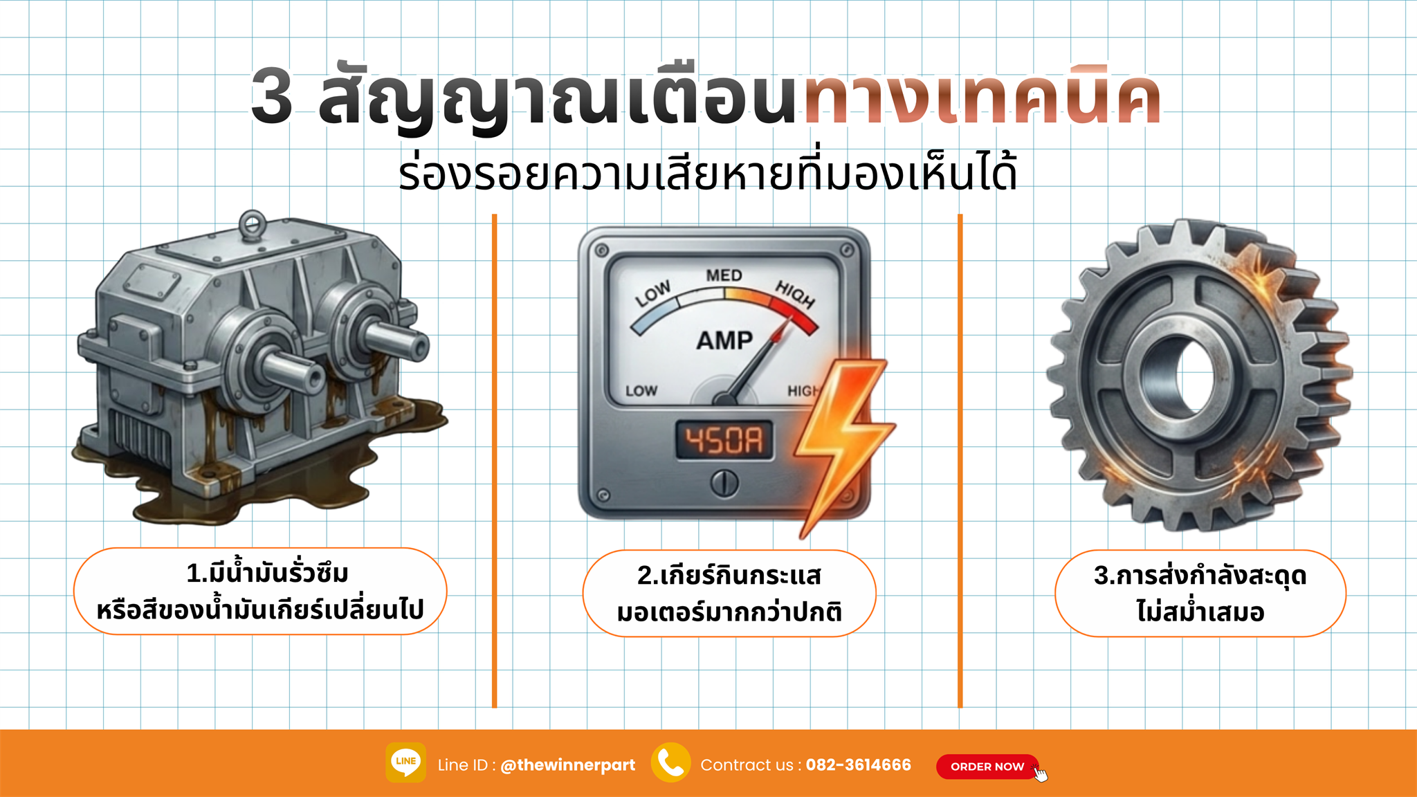 3 สัญญาณเตือนทางเทคนิค