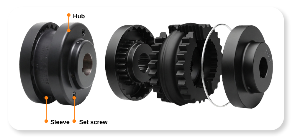 Sure-Flex Coupling