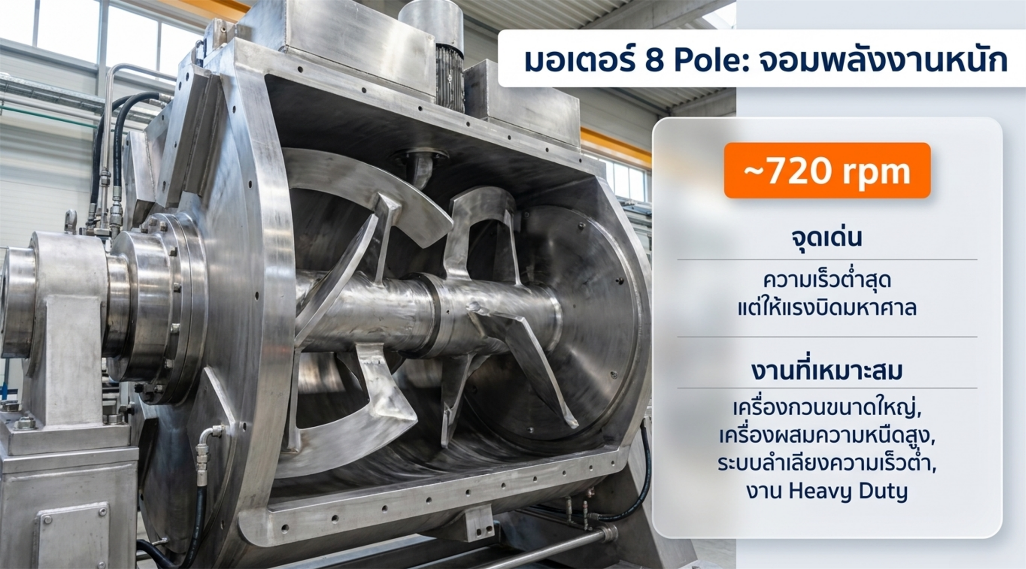 มอเตอร์ 8 Pole รอบต่ำ แรงบิดสูง