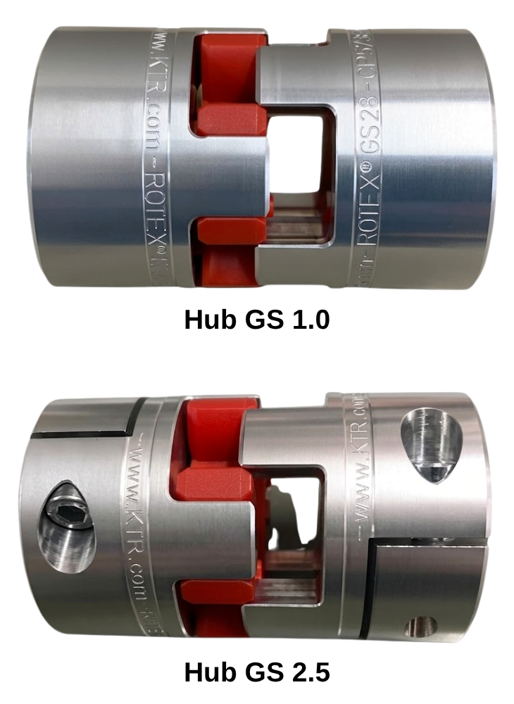 Rotex