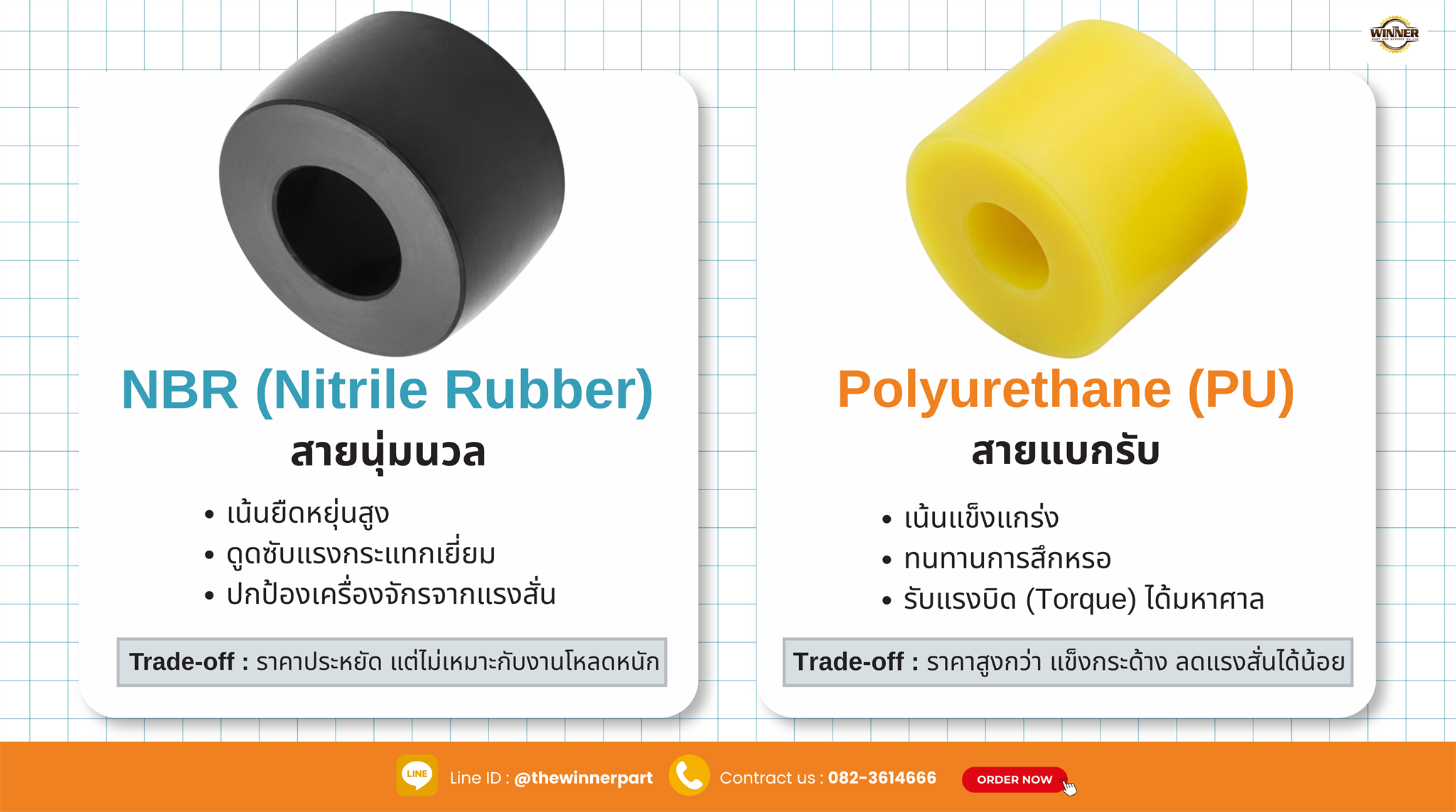 สรุป NBR vs Polyurethane