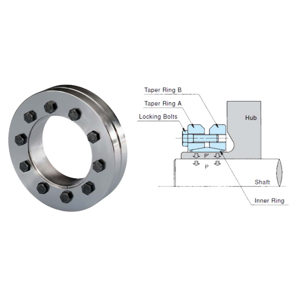Shrink Disc Series